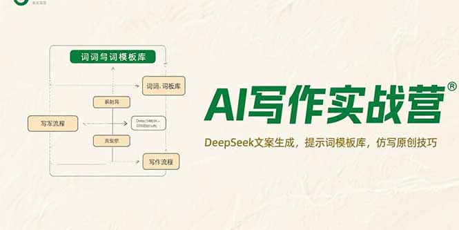 AI写作实战营，DeepSeek文案生成，提示词模板库，仿写原创技巧-juejinmima