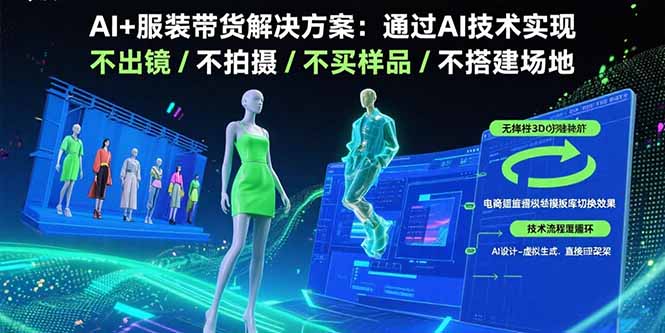 AI+服装带货解决方案：通过AI技术实现 不出镜/不拍摄/不买样品/不搭建场地-juejinmima