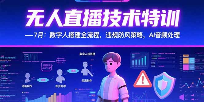 无人直播技术特训-7月：数字人搭建全流程，违规防风策略，AI音频处理-juejinmima