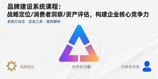 品牌建设系统课程：战略定位/消费者洞察/资产评估，构建企业核心竞争力-juejinmima