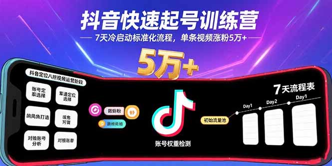 抖音快速起号训练营，7天冷启动标准化流程，单条视频涨粉5万+-juejinmima