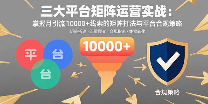 三大平台矩阵运营实战：掌握月引流10000+线索的矩阵打法与平台合规策略-juejinmima