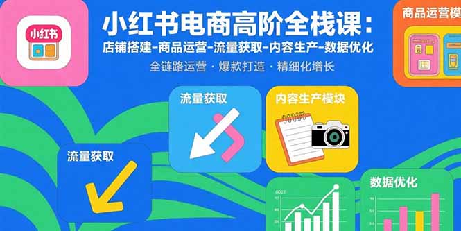 小红书电商高阶全栈课：店铺搭建-商品运营-流量获取-内容生产-数据优化-juejinmima