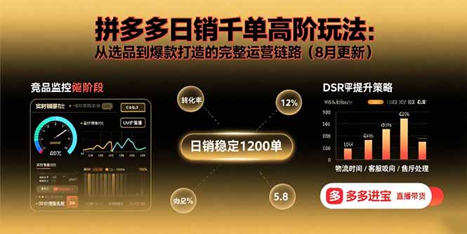 拼多多日销千单高阶玩法：从选品到爆款打造的完整运营链路(8月更新-juejinmima