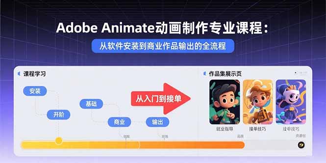 Adobe Animate动画制作专业课程：从软件安装到商业作品输出的全流程-juejinmima