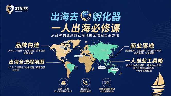 出海去 孵化器 一人出海必修课：从品牌构建到商业落地的全流程实战方法-juejinmima