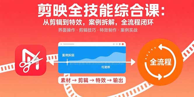 剪映全技能综合课：从剪辑到特效，案例拆解，全流程闭环-juejinmima