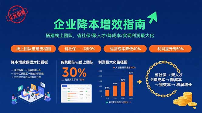 企业降本增效指南：搭建线上团队，省社保/聚人才/降成本/实现利润最大化-juejinmima