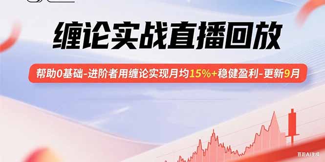 缠论实战直播回放：帮助0基础-进阶者用缠论实现月均15%+稳健盈利-更新9月-juejinmima