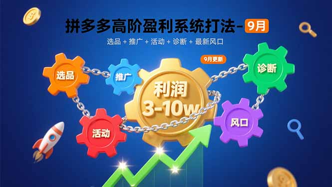 拼多多高阶盈利系统打法-9月：选品+推广+活动+诊断+最新风口，月利润3-10w-juejinmima