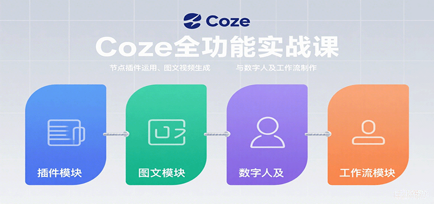 Coze全功能实战课：节点插件运用、图文视频生成与数字人及工作流制作-juejinmima