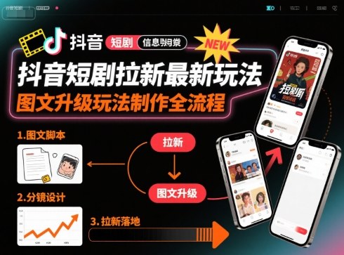 抖音短剧拉新最新玩法之图文升级玩法制作全流程，操作简单，0粉可做-juejinmima