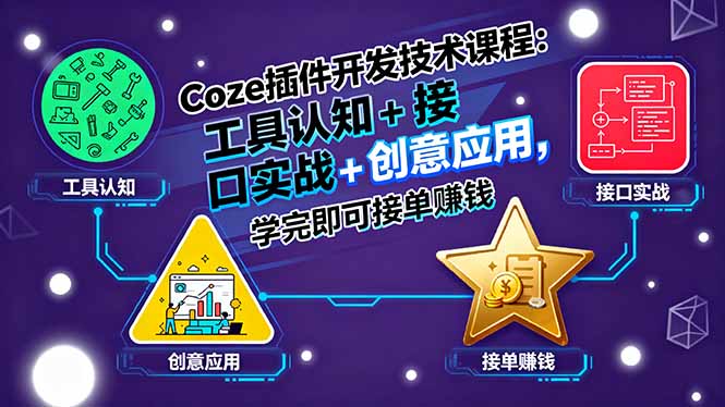 Coze插件开发技术课程：工具认知+接口实战+创意应用，学完即可接单赚钱-juejinmima
