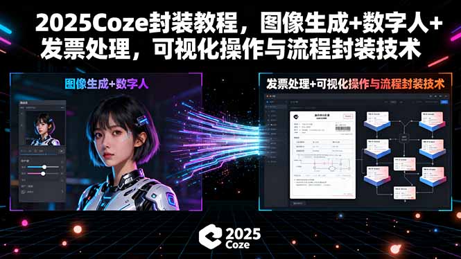 2025Coze封装教程，图像生成+数字人+发票处理，可视化操作与流程封装技术-juejinmima