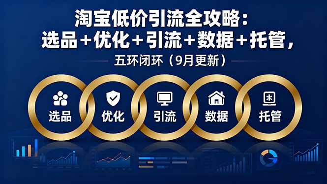 淘宝低价引流全攻略：选品＋优化＋引流＋数据＋托管，五环闭环(9月更新-juejinmima
