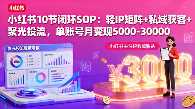 小红书10节闭环SOP：轻IP矩阵+私域获客+聚光投流，单账号月变现5000-30000-juejinmima