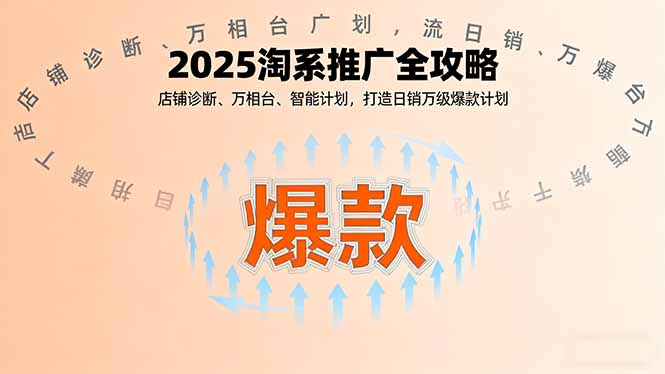 2025淘系推广全攻略，店铺诊断、万相台、智能计划，打造日销万级爆款计划-juejinmima