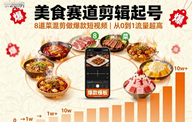 美食赛道剪辑起号，8道菜混剪做爆款短视频，从0到1，流量超高-juejinmima